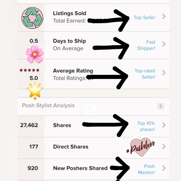 Meet your Posher, mili_pdx - Picture 2 of 2